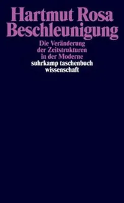 Image de Beschleunigung