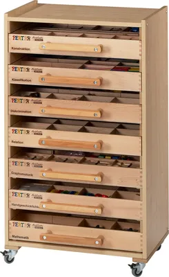 Produktbild von Pertra Fördermaterial komplett mit 7 Koffern inkl. Koffer-Regalwagen