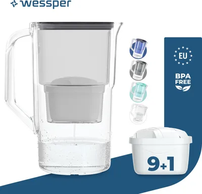 Immagine prodotto di Wessper Caraffa filtrante per acqua 2,8 L compatibile con Brita Maxtra, sistema di filtraggio dell'acqua per ridurre calcare e cloro + 10x filtro per acqua nero