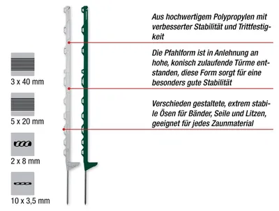 Produktbild von horizont Weidezaunpfähle Kunststoff grün, 5 Stück, Höhe 115 cm, mit 10 Ösen für Bänder, Seile, Litzen, mit Einzeltritt