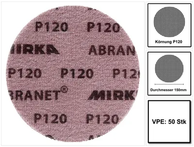 A circular abrasive disc with text and branding, shown next to three informational diagrams.
