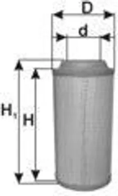 Produktbild von Luftfilter PZL Filters WA20840 Filtereinsatz