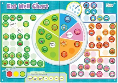Zdjęcie produktu dla Fiesta Crafts magnetyczna gra edukacyjna Eat Well Chart wielokolorowa