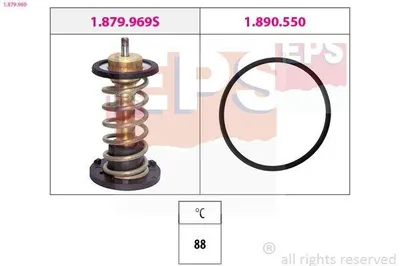 Image de thermostat