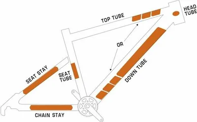 Produktbild von ALGIS Gloss Frame Guards Kit M - White Lines