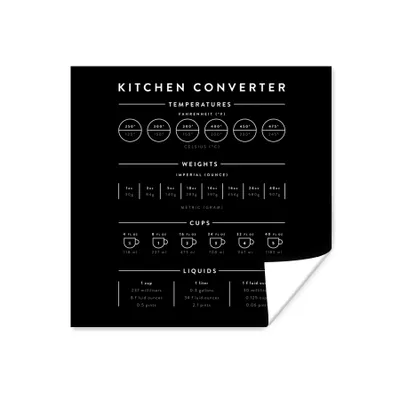 Produktbild von MuchoWow® Poster Handbuch - Gewichte - Küche - Kochen - Messbecher 75x75 cm - Wand Dekoration
