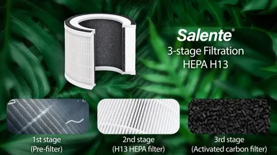 Produktbild von Salente MaxClean, Ersatzfilter für Luftreiniger