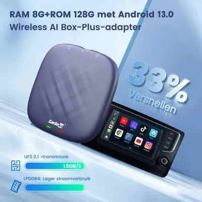 Produktbild von Drahtloser CarPlay-Adapter – Wireless CarPlay – Android Auto-Adapter – AIBox Plus – Automultimedia-Schnittstelle