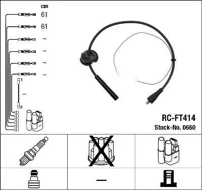 Produktbild von NGK 0660 Zündkabelsatz Zündleitungssatz für FIAT Panda Schrägheck (141)