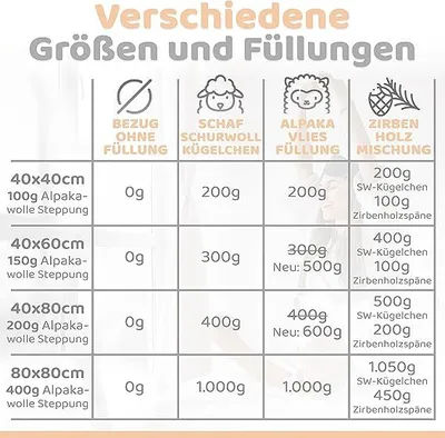 Produktbild von Engelshof Alpaka-Zirbenkissen 40x80 cm