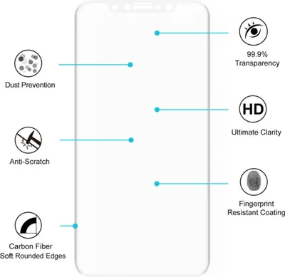 Produktbild von Apple iPhone X 3D Panzer Glas Folie Display Schutzfolie Hüllen Case Weiß