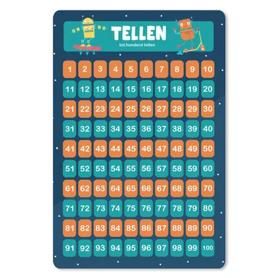 Produktbild von MuchoWow® Mauspad Mousepad Kinderzimmer - Lernen - Zählen - Mädchen - Kinder - Blau - Kind 40x60 cm - Mousepads - Maus Mat - Pad - Mausunterlage - Schreibtisch Accesoire