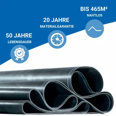 Produktbild von EPDM Dachfolie für Carport Garagen & Dächer HSS® Dachbahn schwarz, 2,50m Breite und 6,50m Länge