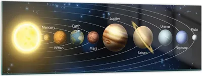 Produktbild von Bilder auf glas - Kosmos Planet - 160x50cm - Glasbilder - Wandbilder - Kunstdruck - zum Aufhängen bereit - Wanddekoration aus Glas - Glas Bilder - Wandbild auf Glas - Einteilig - GAB160x50-3650