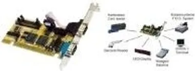 Obrázok produktu pre Exsys EX 40032