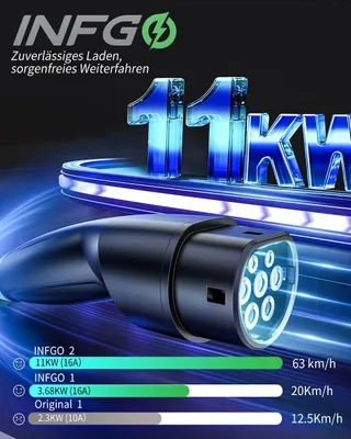 Image de Borne de recharge mobile – 11 kW, triphasée – câble de 8,1 mètres – prise CEE