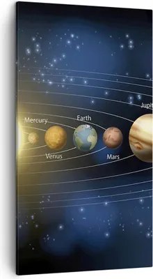 Produktbild von Bild auf Leinwand - Leinwandbild - Kosmos Planet - 45x80cm - Wand Bild - Wanddeko - Wandbilder - Leinwanddruck - Bilder - Kunstdruck - Wanddekoration - Leinwand bilder - Wandkunst - PA45x80-3650
