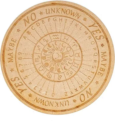 Zdjęcie produktu dla Tabliczka wisząca z grawerowanym motywem astrologicznym — 20 cm, zamów online Najwyższa jakość