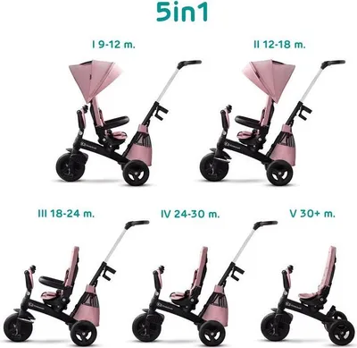 Image de Tricycle Kinderkraft Easytwist Mauvelous Pink