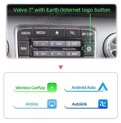 Immagine prodotto di Decoder wireless CarPlay Android Auto, facile da installare, connettività senza interruzioni, per V40 V60 15-18