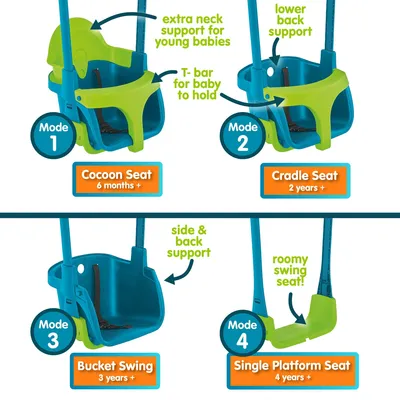 Immagine prodotto di Seggiolino auto 4 in 1 QUADPOD blu, regolabile in altezza da 190 a 250 cm