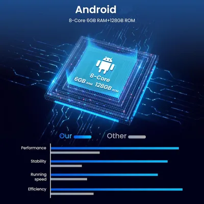 Obrázok produktu pre Android autorádio - 2DIN autorádio - Multimediálny systém - GPS navigácia - Bluetooth stereo