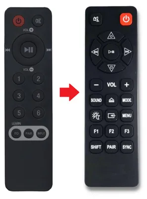 Produktbild von Ersastz Fernbedienung für Medion MD43061 - LIFEBEAT P61076