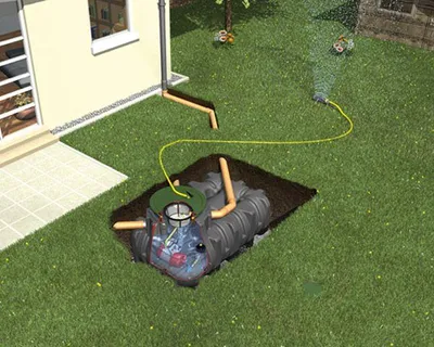 Produktbild von Graf Platin Komplettpaket Garten-Komfort PKW-befahrbar 7500 l