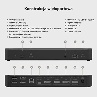 Zdjęcie produktu dla Stacja dokująca USB c 14 portów belkin 65W 4K HDMI do laptopa