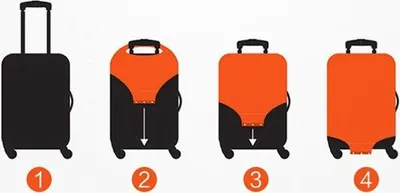 Produktbild von Famanu Gepäckschutz-Hülle für Reisekoffer, staubdicht, geeignet für 18 – 32 Zoll