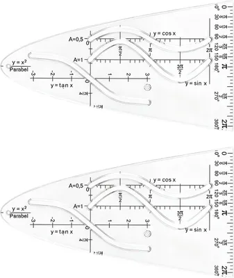 Immagine prodotto di Modelli per disegni geometrici: modello per curve paraboliche e linee rette, 2 pezzi, trasparenti, per uso tecnico