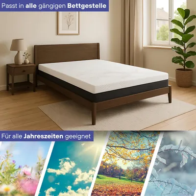 A mattress is shown on a bed frame, with a collage of seasonal nature scenes at the bottom.
