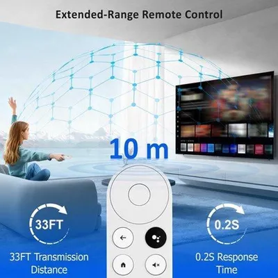 Productafbeelding van Spraakafstandsbediening voor, voor Chromecast met TV afstandsbediening, voor GA01409 GA01919 GA01920 GA01923 GA02463 GA02464