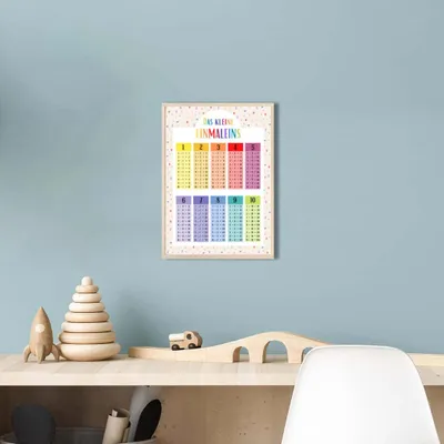 Produktbild von MeinBaby123® Lernposter Einmaleins A4 | bunt