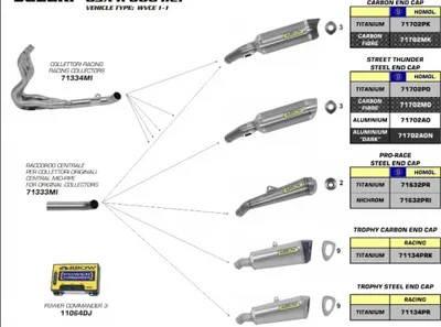 Image de Connecteur central ARROW pour collecteurs d'origine pour Suzuki