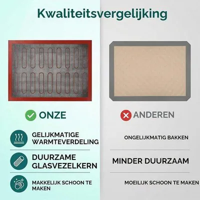 Produktbild von Backmatte – 30 x 40 cm – Silikon mit Antihaftbeschichtung – Zum Backen von Brot, Pizza und Keksen