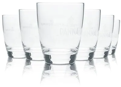 Produktbild von 6x San Pellegrino Wasserglas 0,3l Tumbler Becher Acqua Pana Gläser Gastro Bar IT