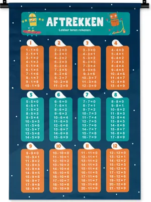 Produktbild von MuchoWow® Wandteppich Wandbehang Kinderzimmer - Subtraktion - Lernen - Jungen - Mädchen - Kinder 60x90 cm Tapisserie Dekoration Wandtuch - Foto-Teppich - Abwaschbar
