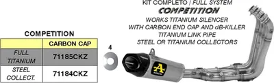 Zdjęcie produktu dla ARROW WORKS Racing kompletny system w wersji niskiej do BMW S1000R, typ 2R10, rok modelowy 2017-2020
