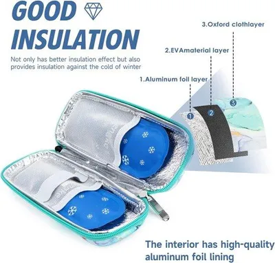 Produktbild von Famanu Insulin Kühltasche mit 2 Nylon-Kühlakkus - Insulin Reiseetui für Diabetiker (Marmor Grün)