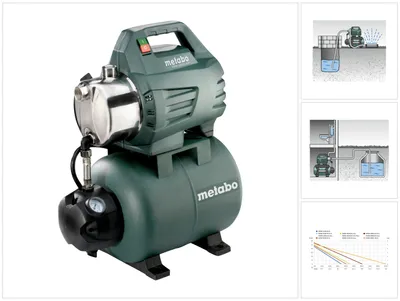 Image de Metabo HWW3500/25 INOX Station d'eau domestique 900 W 4,5 bar ( 600969000 ) Moteur à condensateur sans entretien