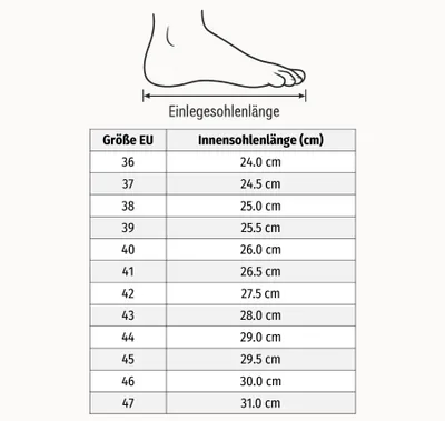 Produktbild von URGENT Arbeitsschuhe Schutzschuhe 210 S1 Sicherheitshalbschuhe mit Stahlkappe Gr. 42