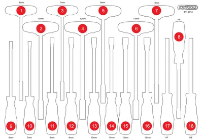 Immagine prodotto di KS Tools Inserto in schiuma vuoto per 811.2018