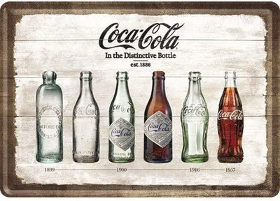 Produktbild von Nostalgic-Art - Blechpostkarte - Coca-Cola - Bottle Timeline