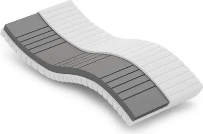 A cross-section of a mattress showing its internal layers.