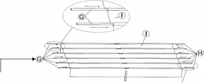 Produktbild von SIENA GARDEN Dachstrebe zu Sky Pavillon 4x3 Meter, Bauteil #G