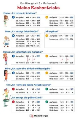 Produktbild von Das Übungsheft Mathematik 3 - Poster Meine Rechentricks