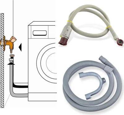 Produktbild von Anschluss-Set Aqua-Stop Zu- und Ablaufschlauch 2 m Waschmaschine