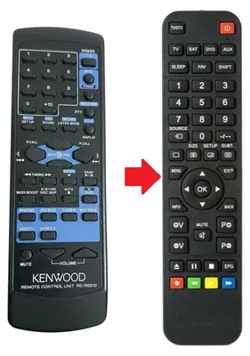Produktbild von Ersatz Fernbedienung Kenwood RC-R0509 | RC-R0510