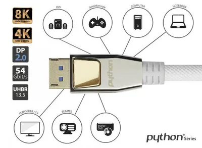 Image de Python DisplayPort 2.0 Kabel Nylongeflecht weiß 0,5m